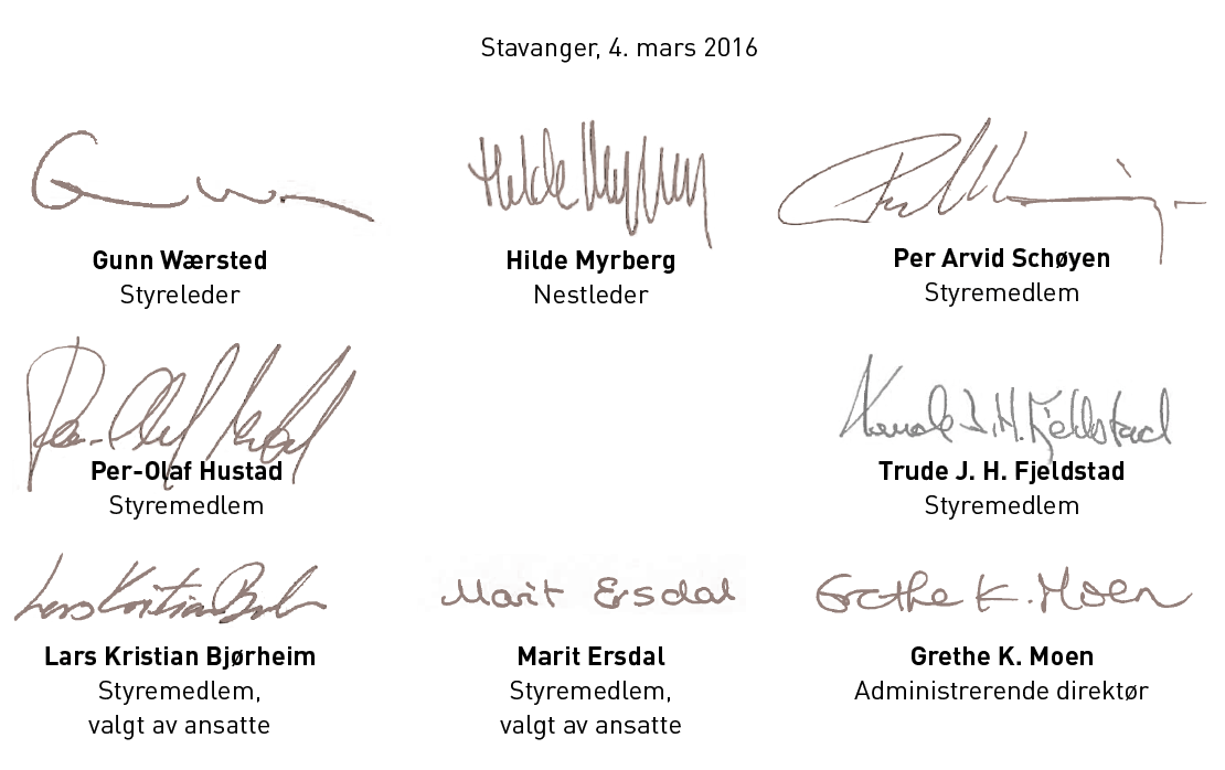 signaturer2015