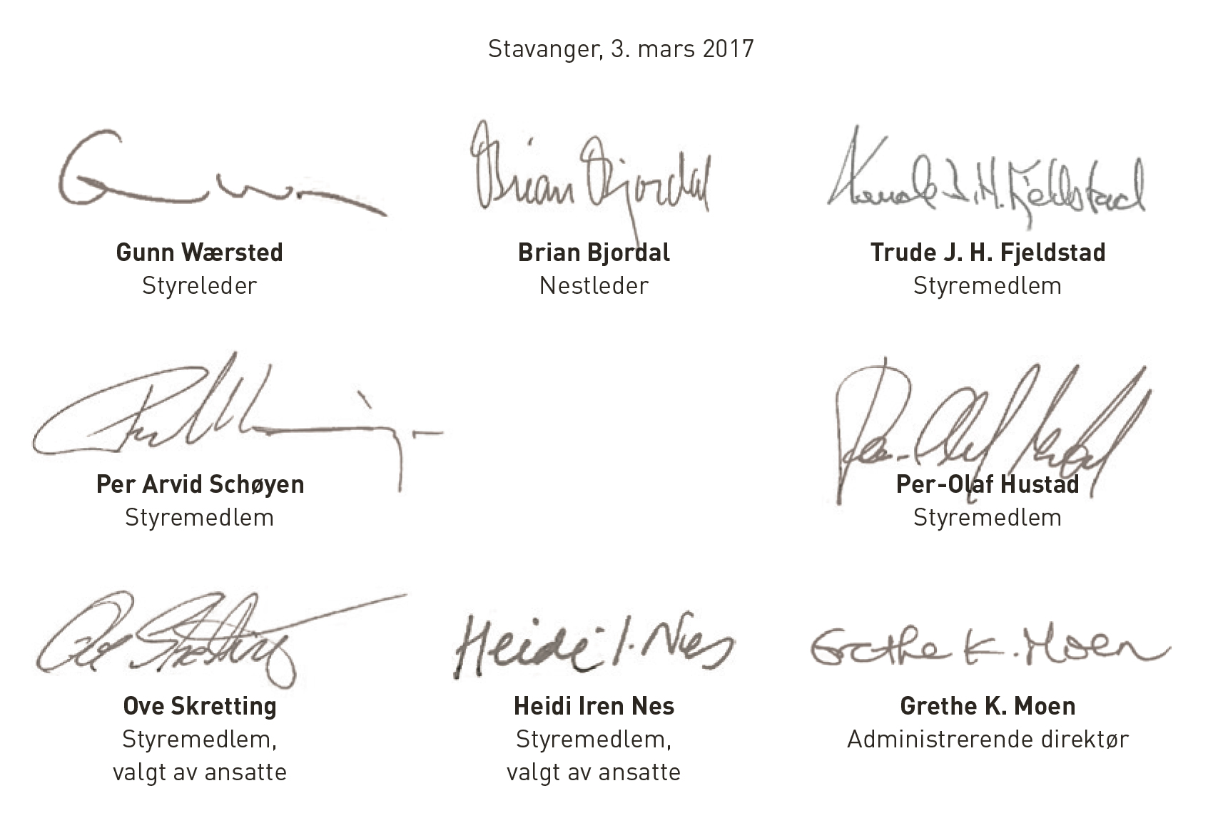 Signaturer2016-nor