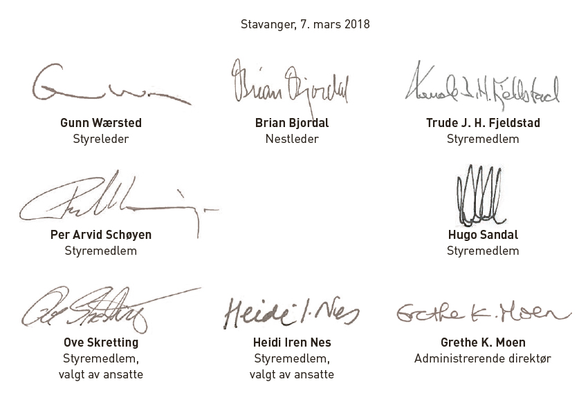 Signaturer2017-nor