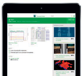 Caption: IBM builds on Watson's ability to analyse images. Illustration: Cognitive Command Center